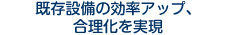 既存設備の効率アップ、合理化を実現